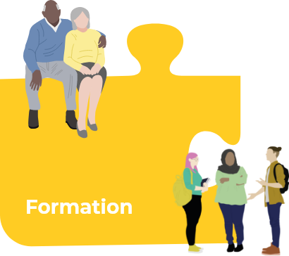 Formation